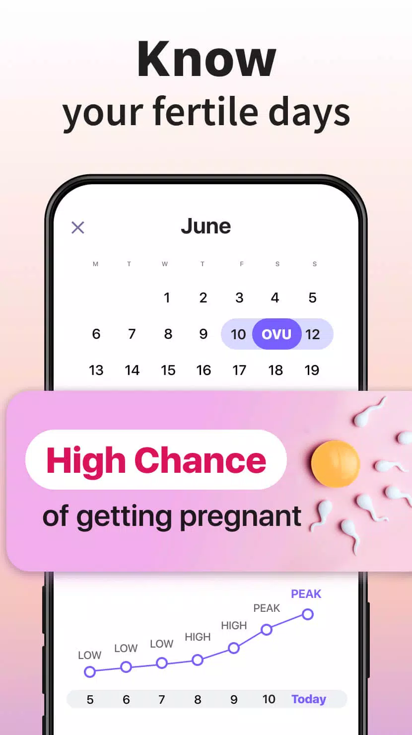 Ovulation & Period Tracker Screenshot 1