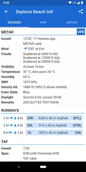 Avia Weather - METAR & TAF ภาพหน้าจอ 1