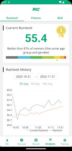 RQ Runlevel: Marathon Training应用截图第3张