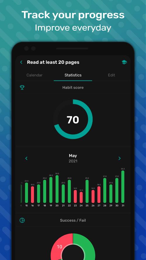 HabitNow - 日課、習慣、To-Do リスト スクリーンショット 3