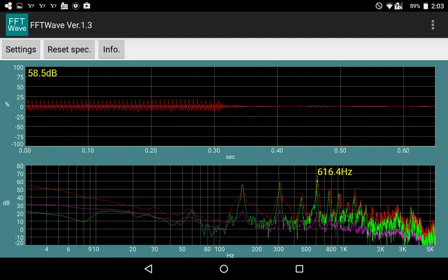 Sound monitor FFTWave Ảnh chụp màn hình 0