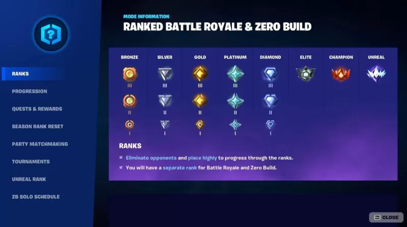 Fortnite मोबाइल: रैंक, पुरस्कार और जीतने की रणनीतियों का खुलासा