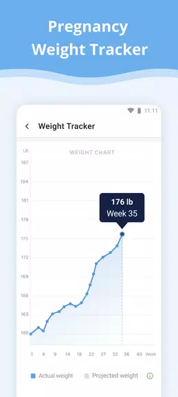 Pregnancy App スクリーンショット 3