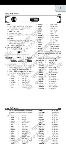 हिन्दी व्याकरण - Hindi Grammar Captura de tela 1