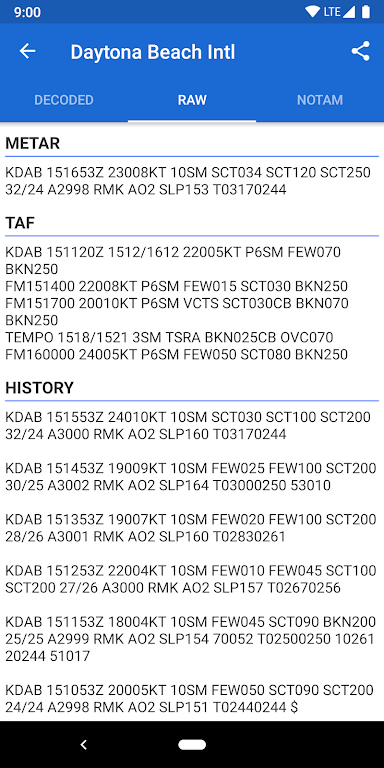 Avia Weather – METAR & TAF Mod Tangkapan skrin 2