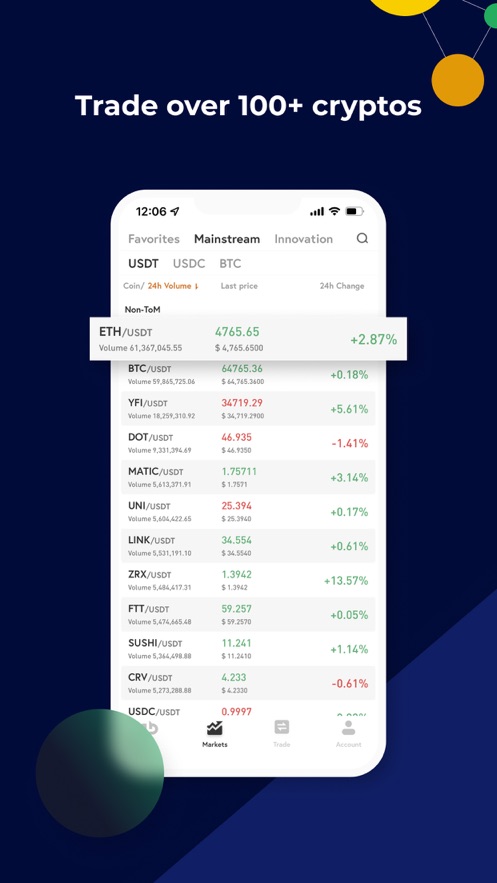 ABCC Exchange Screenshot 1