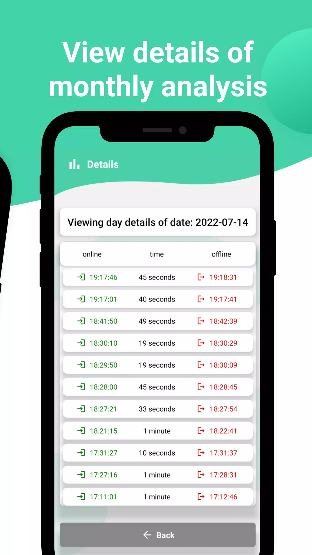 WP Watcher ภาพหน้าจอ 3