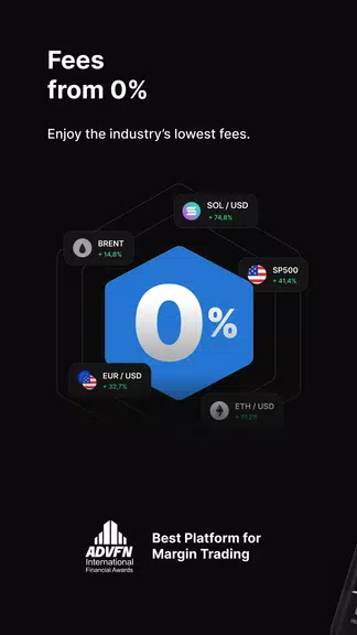 PrimeXBT Trading & Investing ဖန်သားပြင်ဓာတ်ပုံ 1