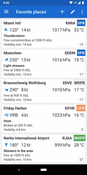 Avia Weather - METAR & TAF ภาพหน้าจอ 0