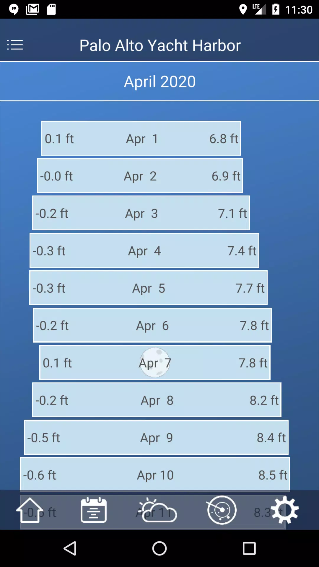 Tide Charts Tangkapan skrin 1