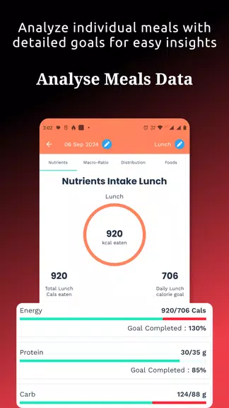 Food Tracker & Calorie Counter Zrzut ekranu 1
