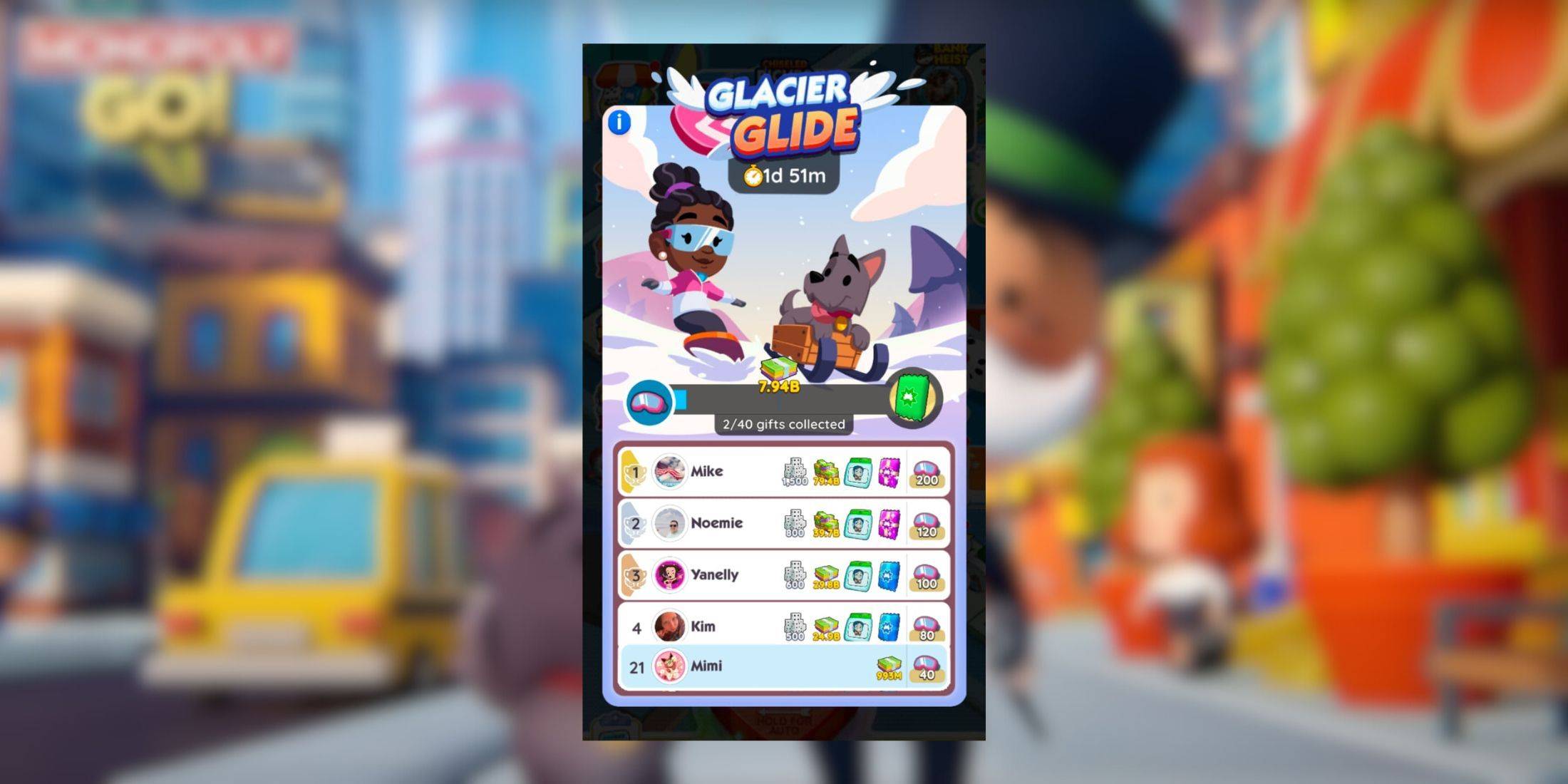 Monopoly GO: รางวัล Glacier Glide และเหตุการณ์สำคัญ