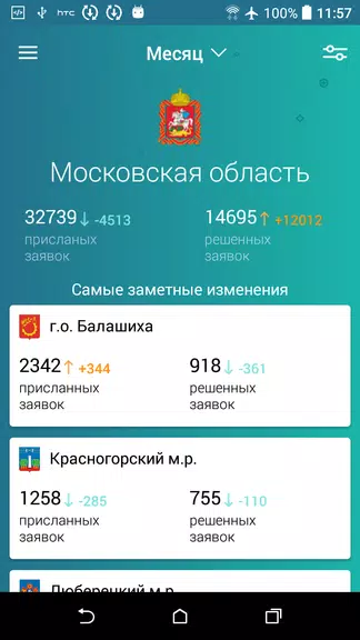ЕКЖиП - сообщения Ekran Görüntüsü 3