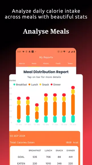 Food Tracker & Calorie Counter Zrzut ekranu 3