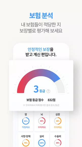 굿리치 – 보험의 바른이치 Captura de pantalla 2