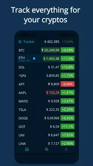 HODL Real-Time Crypto Tracker Screenshot 0