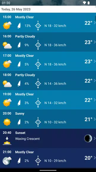 Weather XL Austria PRO应用截图第2张