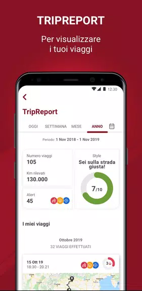 Tua Smart App Ekran Görüntüsü 2