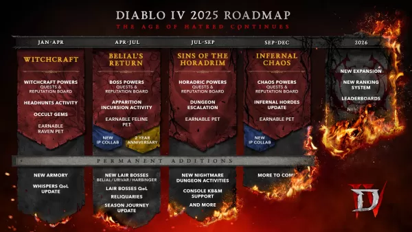 Diablo 4-Fahrplan erzürnt Fans – Ex-Blizzard-Chef besorgt