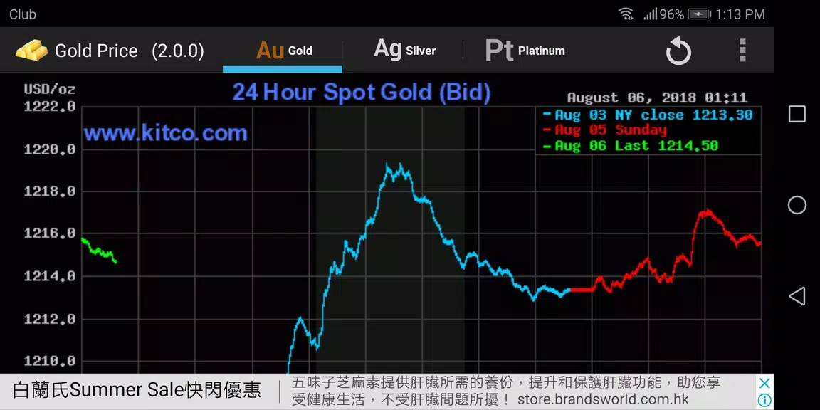 Gold - Price Ảnh chụp màn hình 3