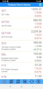 Thailand Stock Market, Stocks ဖန်သားပြင်ဓာတ်ပုံ 0