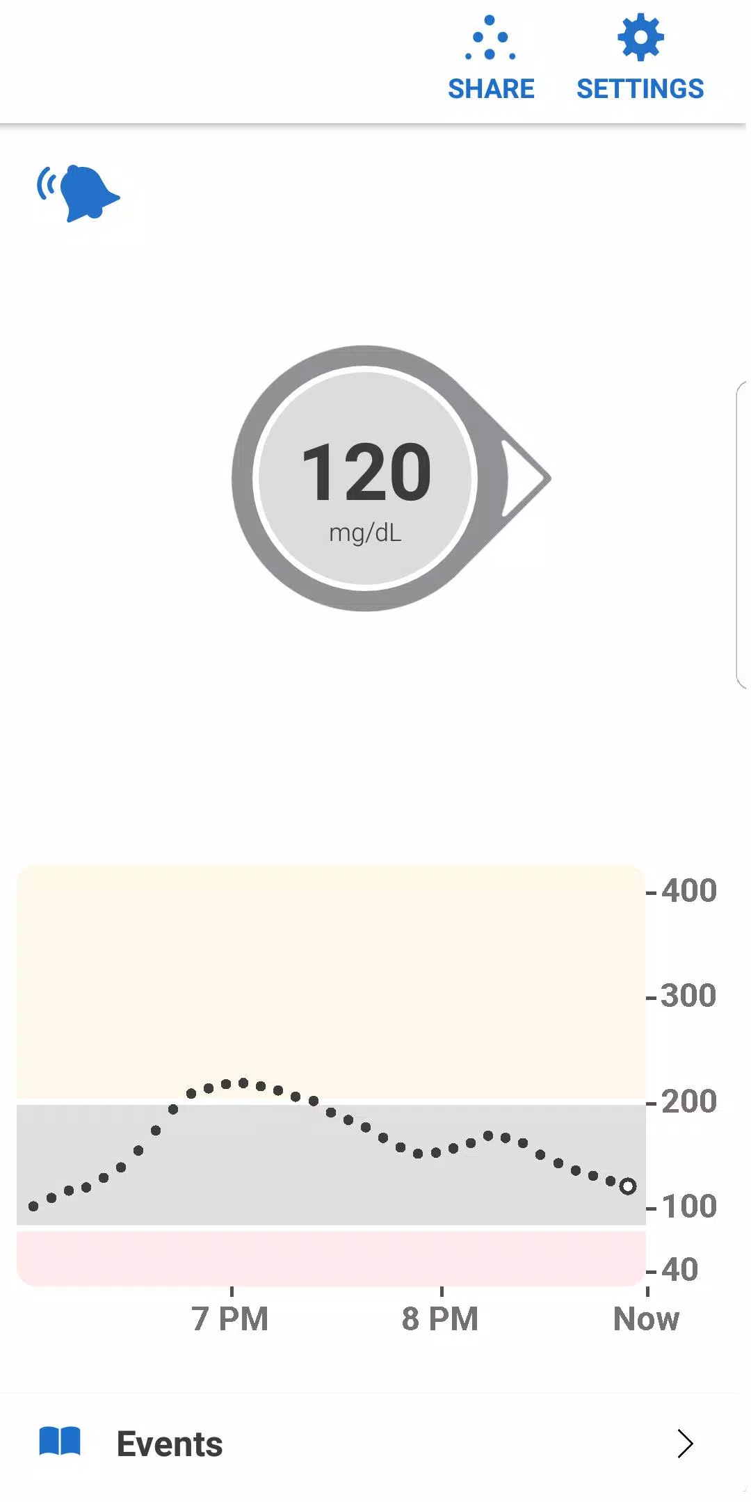 Dexcom G6 Скриншот 0