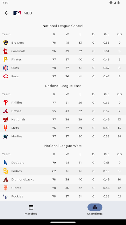 MLB Scores Captura de pantalla 3