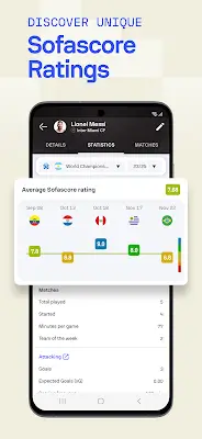 Sofascore - Marcadores en vivo Captura de pantalla 3