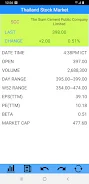 Thailand Stock Market, Stocks ဖန်သားပြင်ဓာတ်ပုံ 3