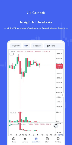 CoinAnk-Derivatives Orderflow ဖန်သားပြင်ဓာတ်ပုံ 2