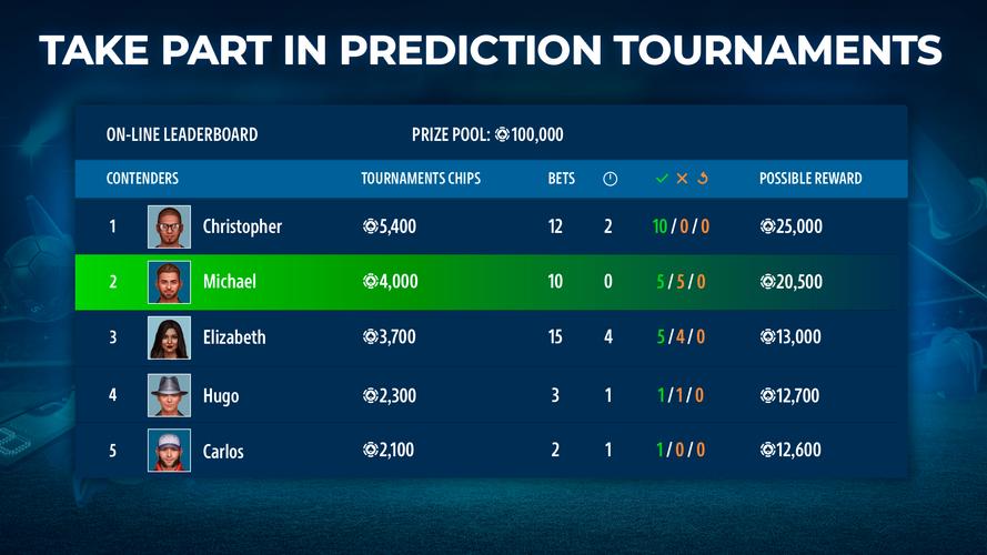 Sportsbook by Pokerist 스크린샷 1