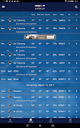 WHIO Weather Screenshot 3