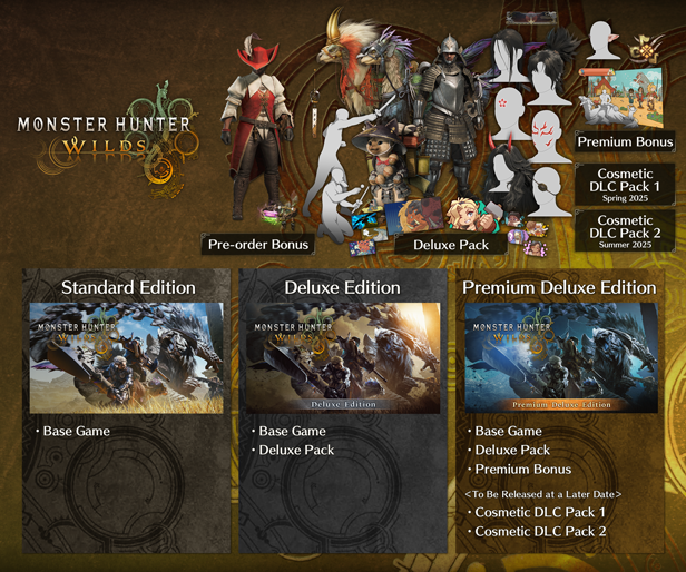 Monster Hunter Wilds數字版