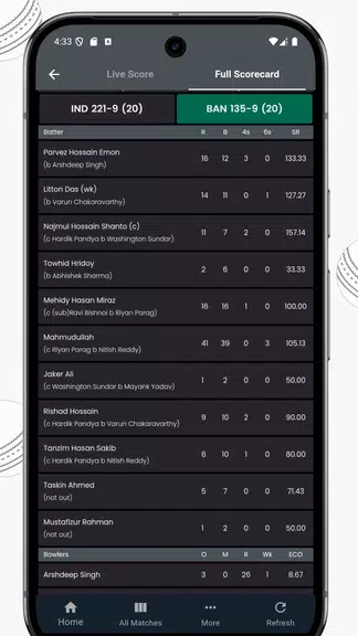 IND vs ZIM Live Cricket Score Capture d'écran 2