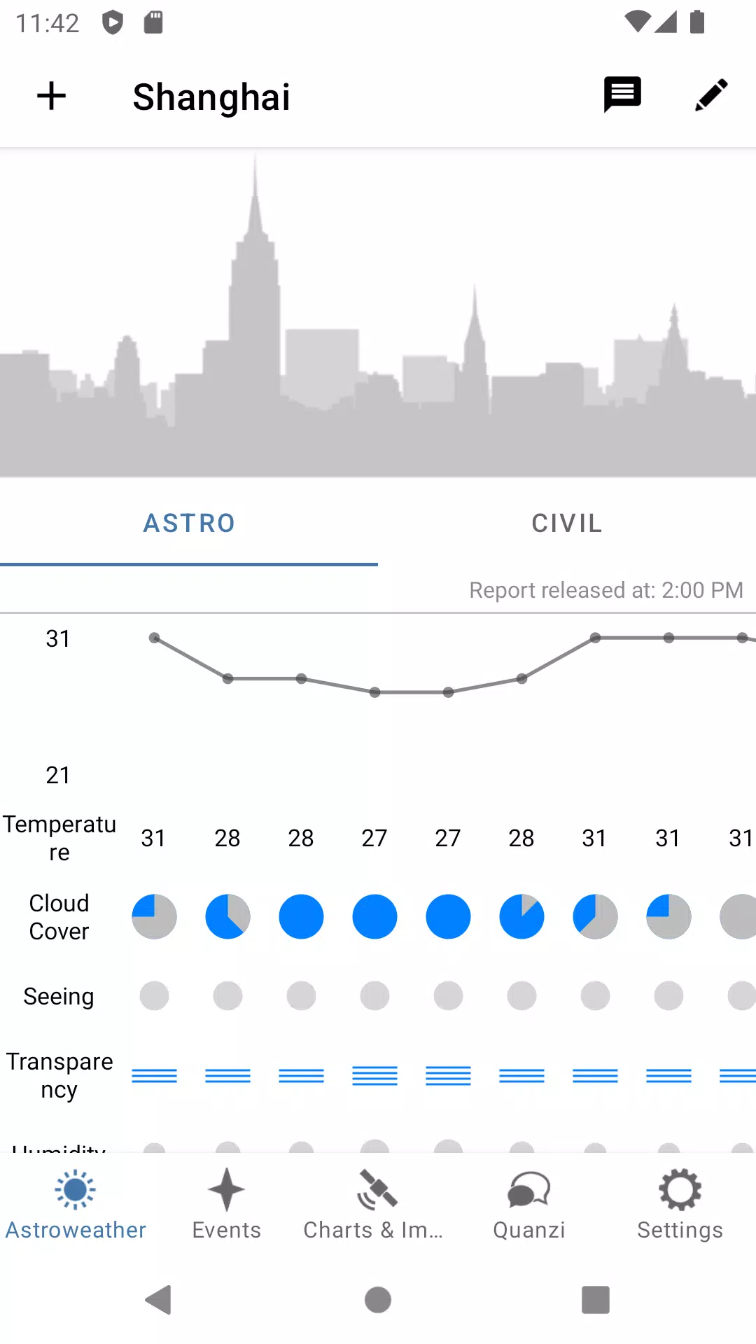 Astroweather スクリーンショット 0