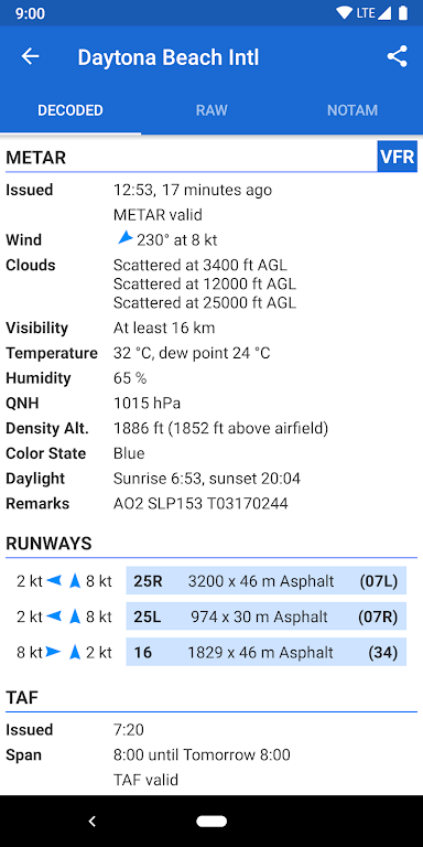Avia Weather – METAR & TAF Mod Tangkapan skrin 1