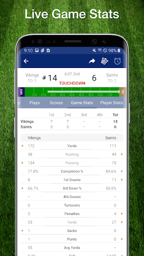 Football NFL 2017 Schedule, Live Scores, & Stats Zrzut ekranu 2
