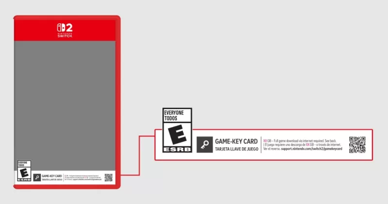 Nintendo rivela che le carte di gioco Switch 2 possono offrire solo chiavi di download