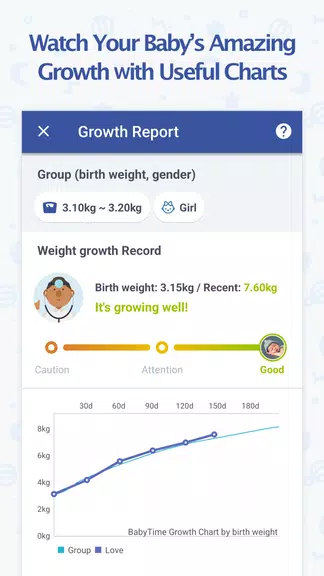 Schermata BabyTime (Tracking & Analysis) 1