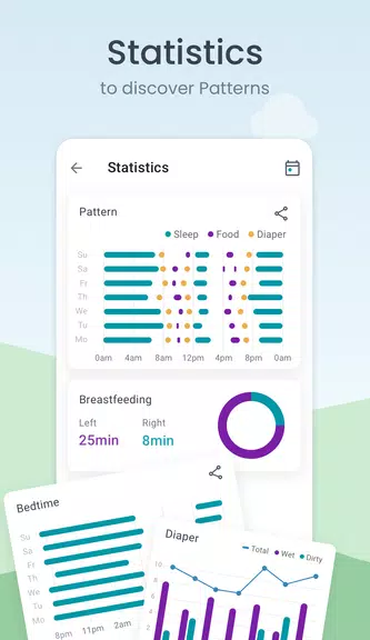 Baby Tracker: Sleep & Feeding Captura de tela 3