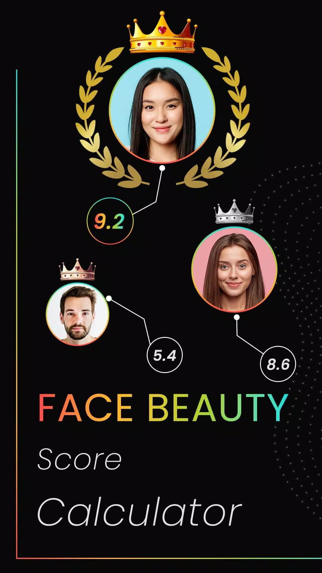 Face Beauty Score Calc & Tips應用截圖第1張