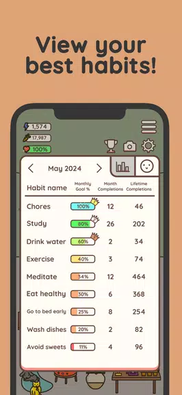 Habit Rabbit: Habit Tracker Capture d'écran 2