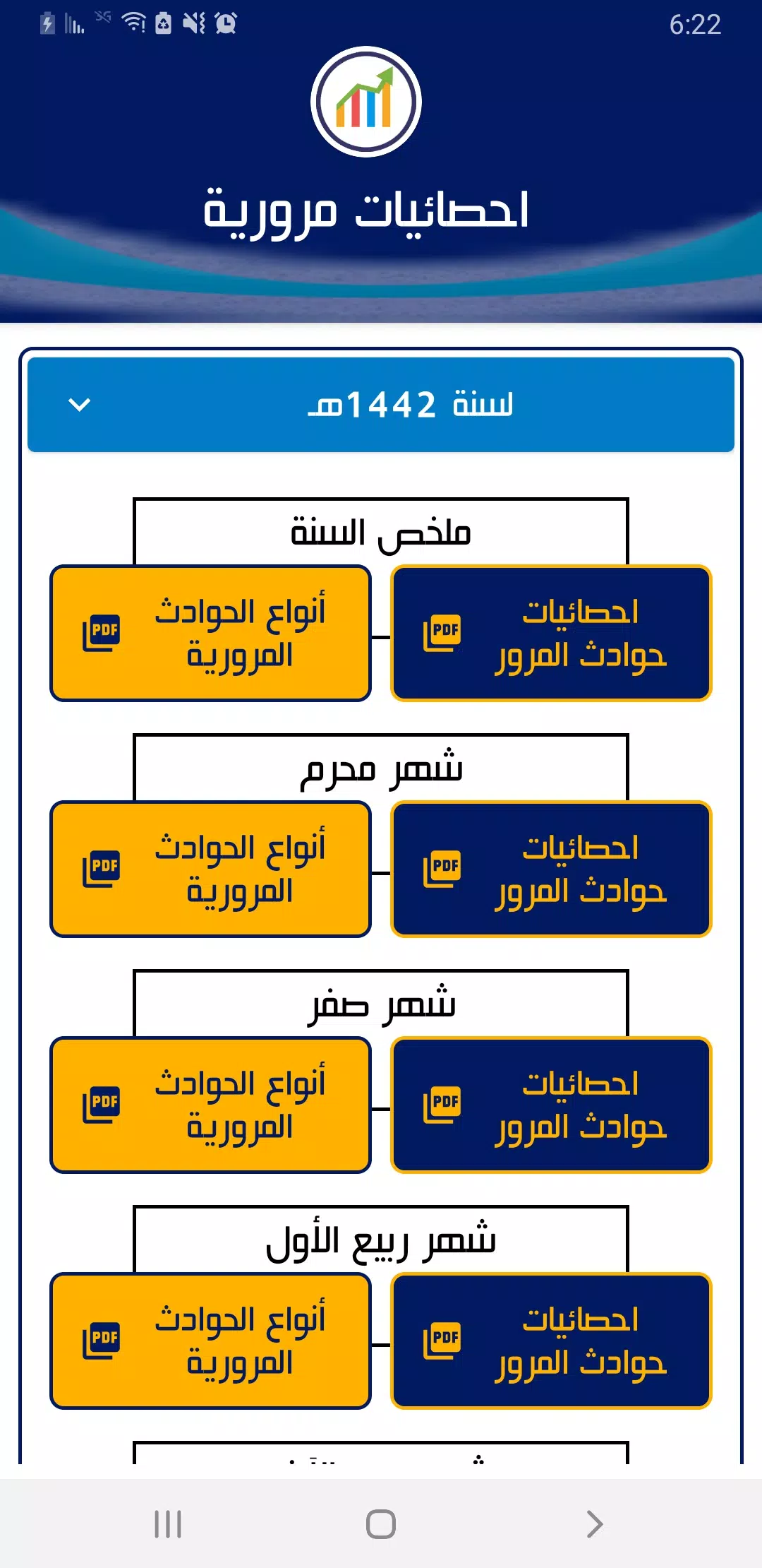 شرطة المرور اليمن ภาพหน้าจอ 2