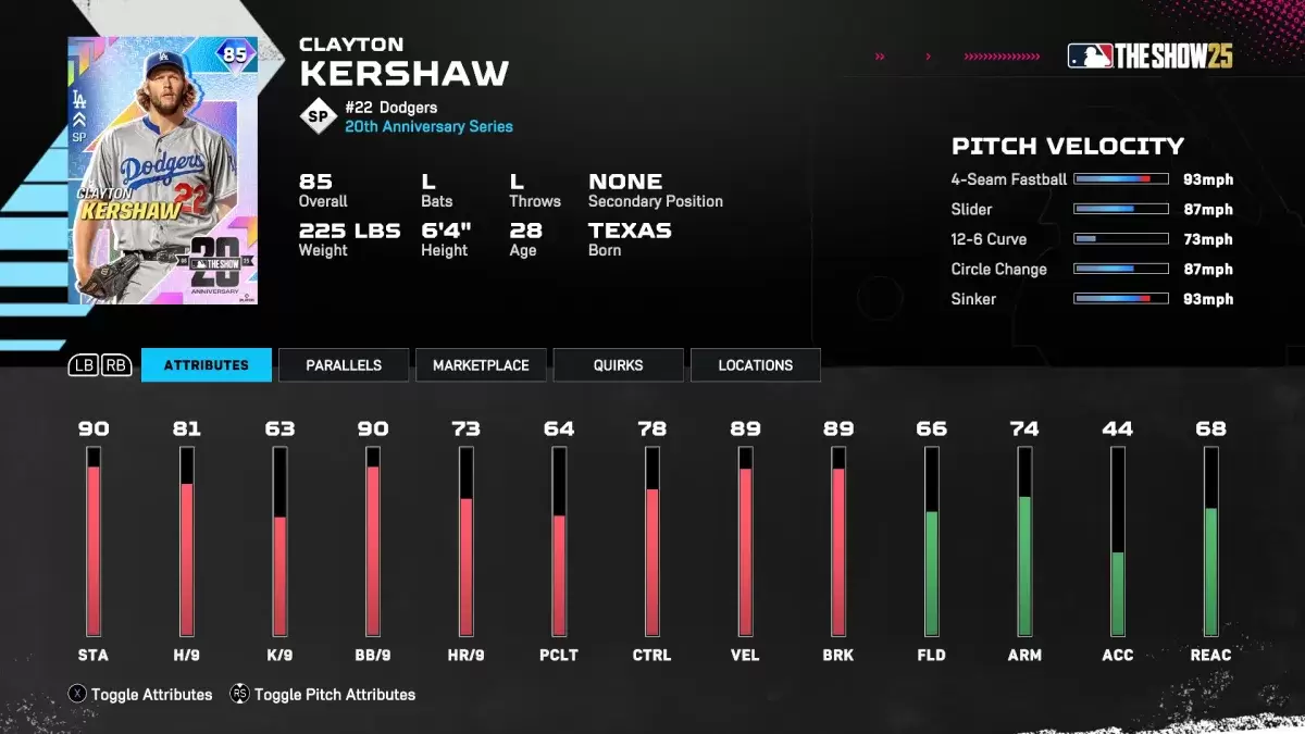 Clayton Kershaw Card