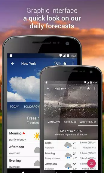 3B Meteo - Weather Forecasts Ảnh chụp màn hình 3