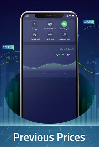 Adde Dollar Captura de pantalla 3